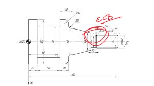 Error de concepto básico